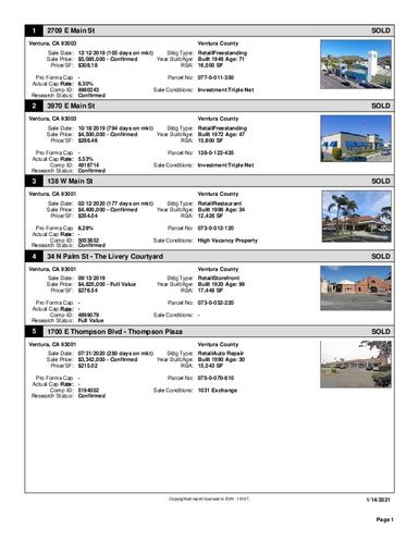 Prime Ventura Retail : 4051 E. Main Street, Ventura, CA 93003